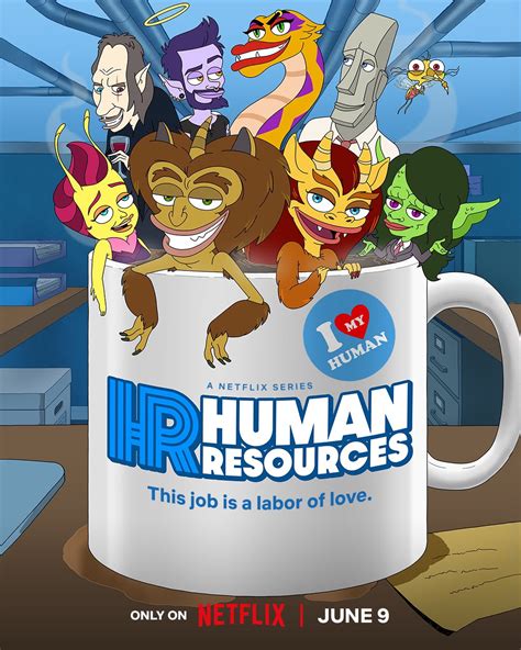 Human Resources (2022)