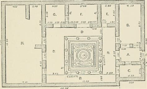 Ancient Greek House Floorplan | TOTA