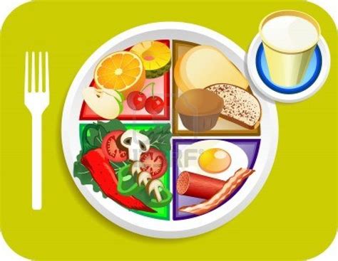 7+ Plate Of Food Clipart - Preview : A Plate Of Food C | HDClipartAll