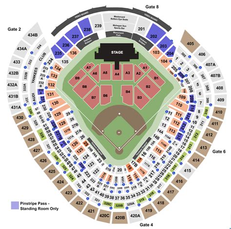 How To Find Cheapest Yankee Stadium Concert Tickets