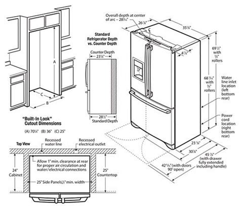 Cut-out dimensions for 23 cu ft counter-depth French door refrigerator | Common Detail Specs ...