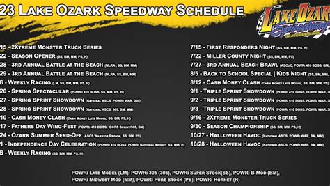 Lake Ozark Speedway