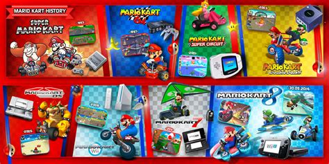 [Topic Ufficiale - News] Mario Kart 8 - .: GBArl.it :. News sulle ...