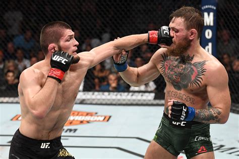 Khabib Nurmagomedov: Factors That Make Khabib a Better UFC Fighter Than ...