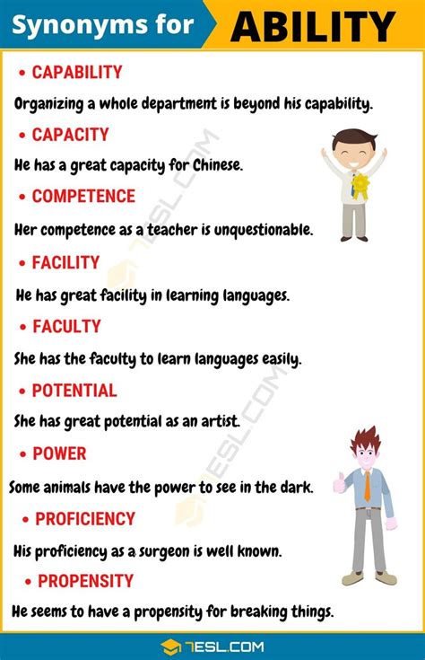 ABILITY Synonym: List of 14 Synonyms for Ability with Useful Examples - 7 E S L | English ...