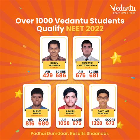 Success Story For Vedantu NEET Toppers 2022|1000+ Vedantu Students ...