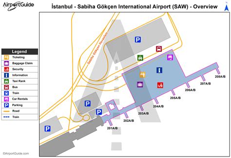 Sabiha Gökçen International Airport - LTFJ - SAW - Airport Guide