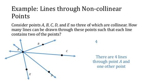 Draw four noncollinear points A, B, C, and D. - brainly.com