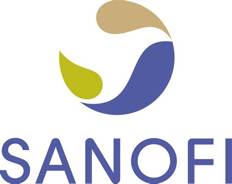 SWOT Sanofi