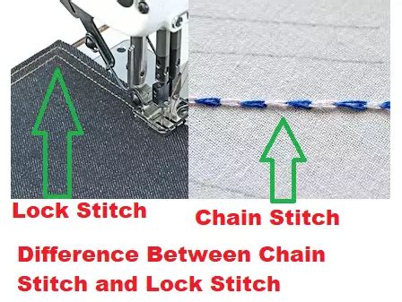 Difference Between Chain Stitch and Lock Stitch