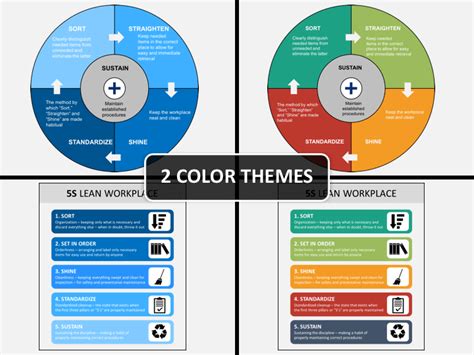 5S Lean Workplace Concept PowerPoint Template | Powerpoint template ...