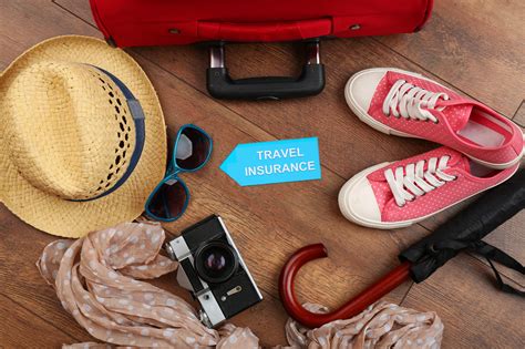 Student Travel Insurance