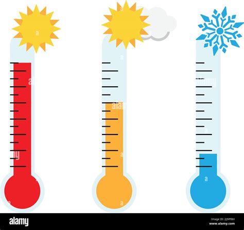 Temperature Thermometer