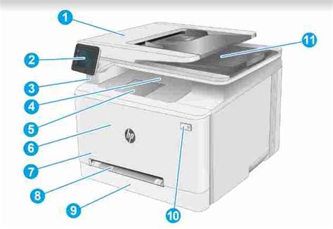 HP LaserJet Pro M281fdw Manual