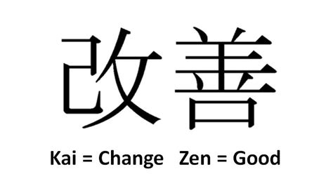 The true meaning of Kaizen - Kaizen symbols with meanings 750x420 - TKMG Inc.