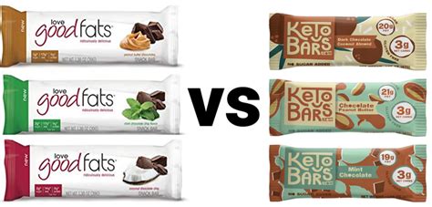 Are Love Good Fats Bars Keto Friendly? — Keto Picks