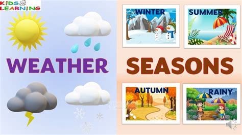 Weather and seasons I Difference between weather and season I Types of ...