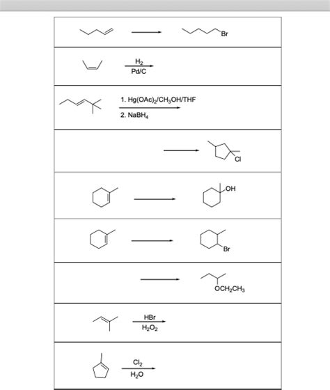 Solved In the following reactions of electrophilic addition | Chegg.com