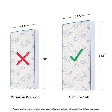 Baby Crib Crib Mattress Size Chart - Types of Baby Crib Mattresses ...