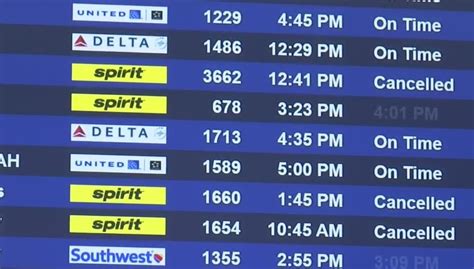 Travelers concerned as flights continue to be canceled across the country - WINK News