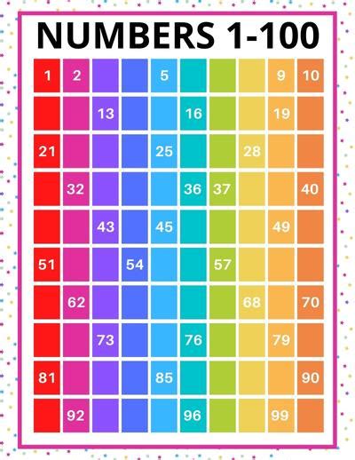 Free Printable Hundreds Charts For Kids (PDF Downloads!)