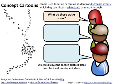 Concept Cartoons in Science Class