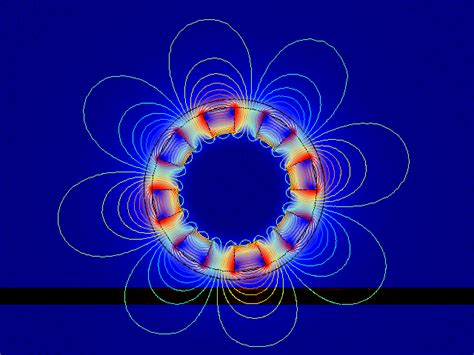 Electrodynamic Wheel Magnetic Levitation in 2D