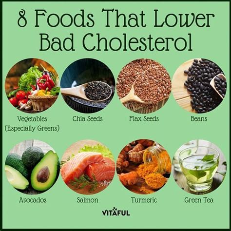 Food Facts: 8 Foods That Lower Bad Cholesterol | Natural Remedies | Holistic | #reducecholeste ...