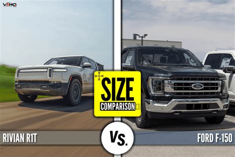 Rivian Size Comparison