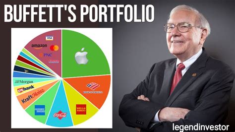 A Breakdown Of Warren Buffett Portfolio 2021