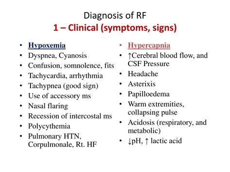 PPT - Acute respiratory failure PowerPoint Presentation, free download - ID:2376683