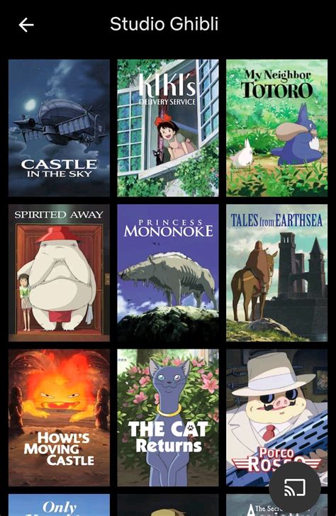 All Studio Ghibli movies have just been released to Netflix Canada ...