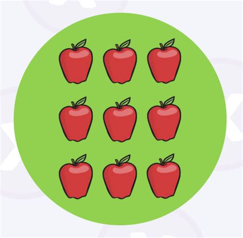 What Is an Array? | Maths Definition & Examples | Twinkl