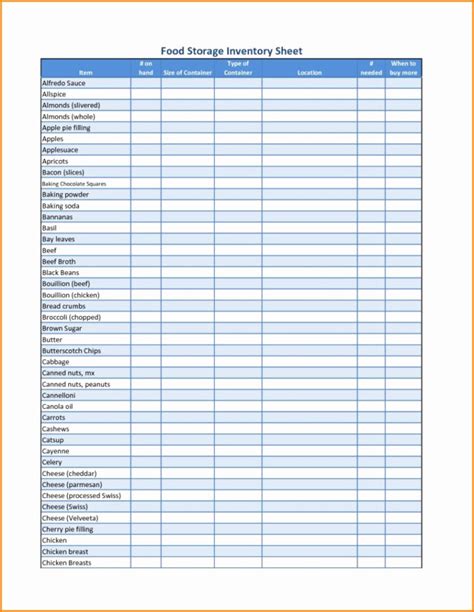 Pantry Inventory Spreadsheet Google Spreadshee pantry inventory spreadsheet.