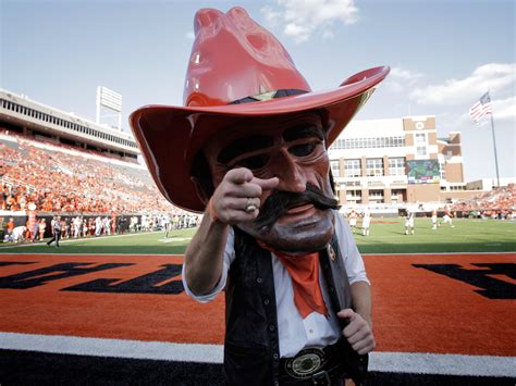 College football mascot rankings: From Brutus to Big Red - Sports ...