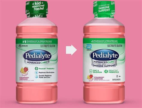 9 Best Pedialyte Flavors Reviews and Buying Guide 2022 - MOM News Daily