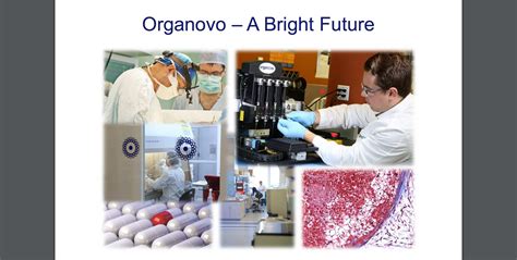 Organovo bioprinting human tissue for drug testing and within 6 years for implanting human ...