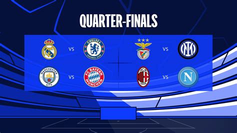 Champions League quarter-finals: Meet the teams | UEFA Champions League | UEFA.com