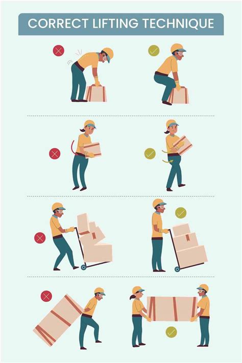 Safety Talk : Manual Handling | Konsultan ISO