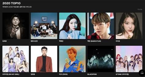 “Melon Music Awards 2020” Names Top 10 Artists