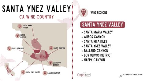 Getting to know the Santa Ynez Valley Wine Region - Carpe Travel