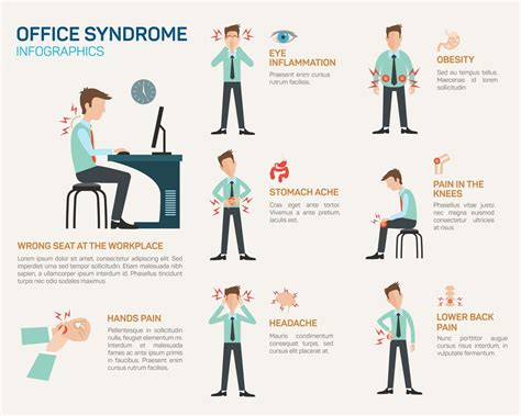 Workstation Ergonomics | Physiot