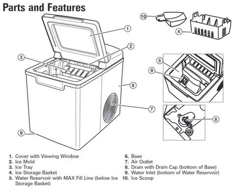 igloo ice machine troubleshooting - Anja Hurtado