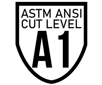 ANSI Cut Level Buying Guide