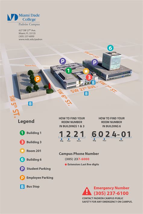 Mdc Medical Campus Map