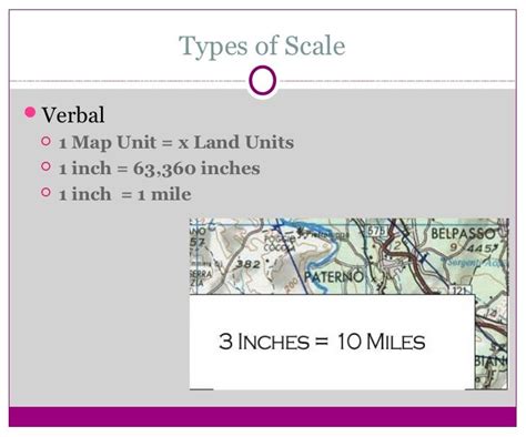 What Is A Verbal Scale On A Topographic Map - Shajara