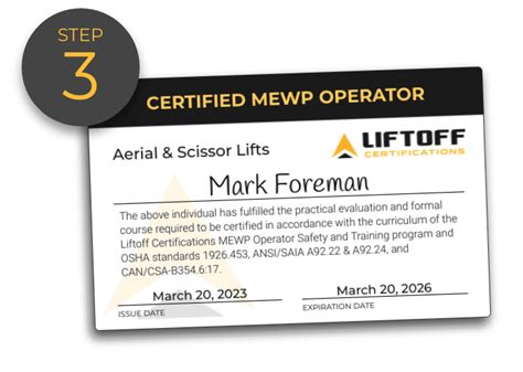 Aerial & Scissor Lift Certification Online | OSHA Training & Certification