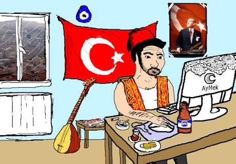 what people think when i say i am turkish : r/Turkey