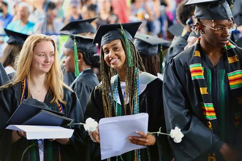 Atholton High School Graduation - June 2, 2022 | Flickr