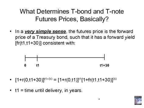 Chapter 9 T-Bond and T-Note Futures Futures